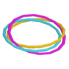 Party Bands